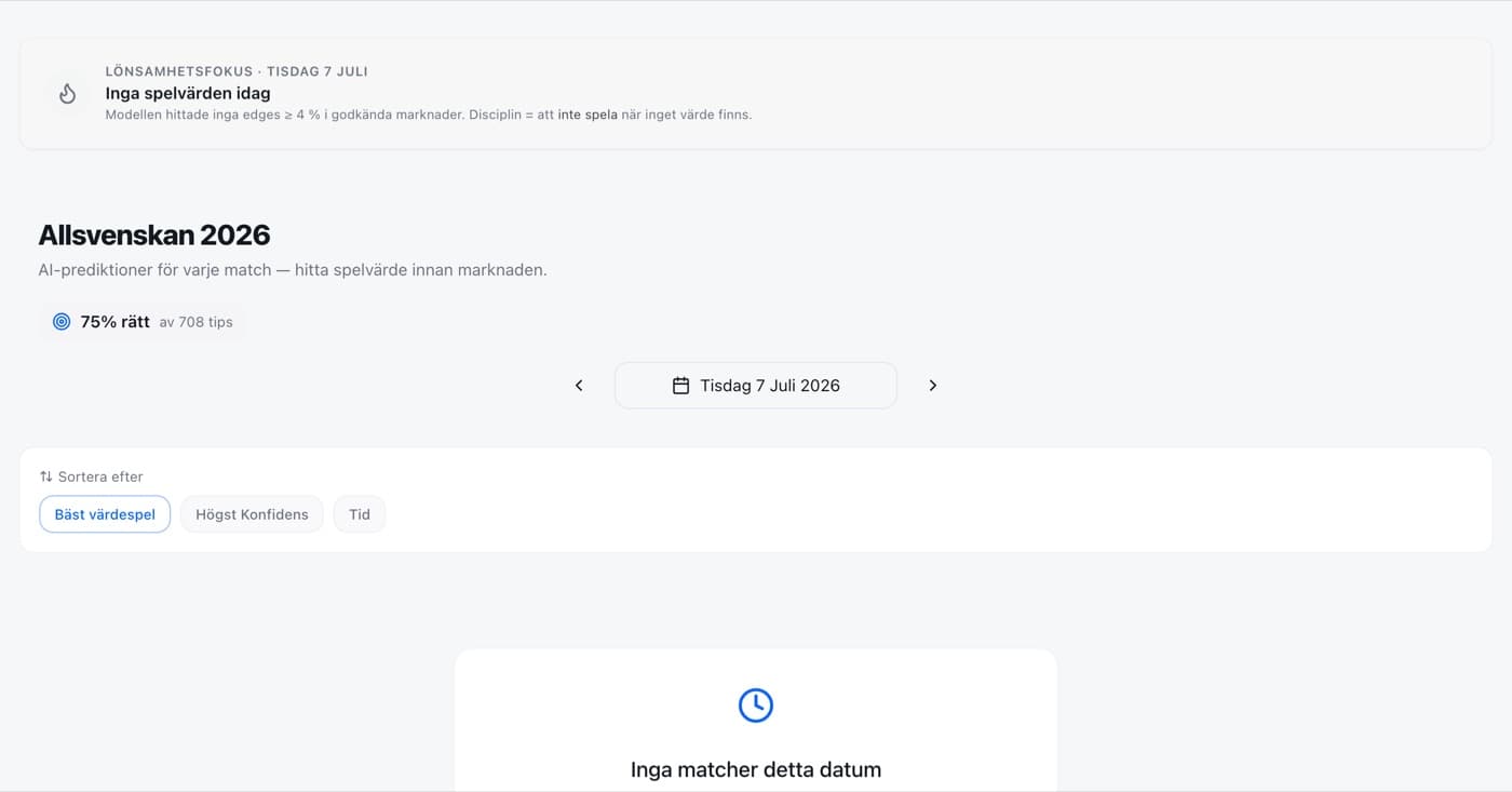 Football AI Insights