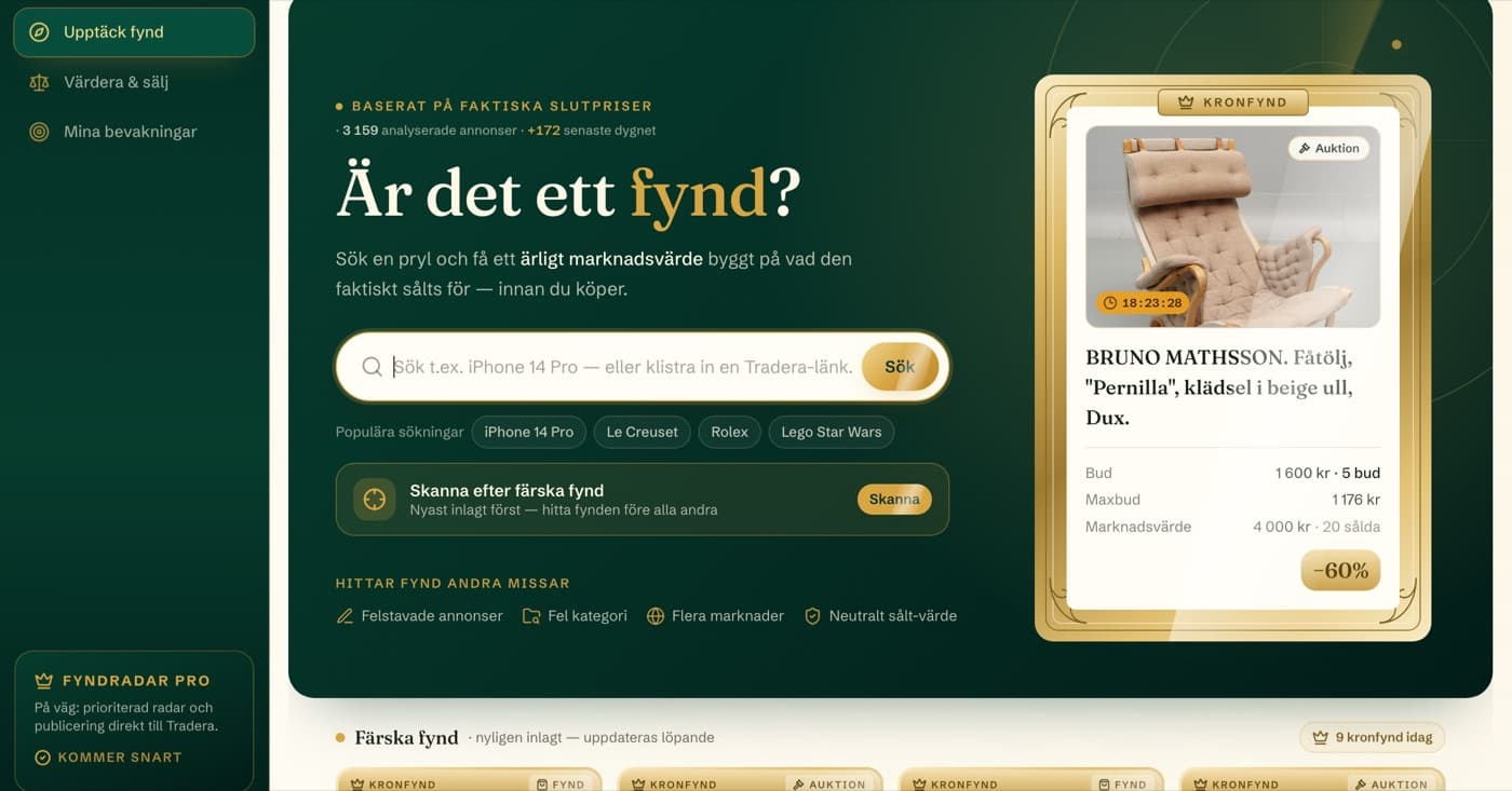 FyndRadar