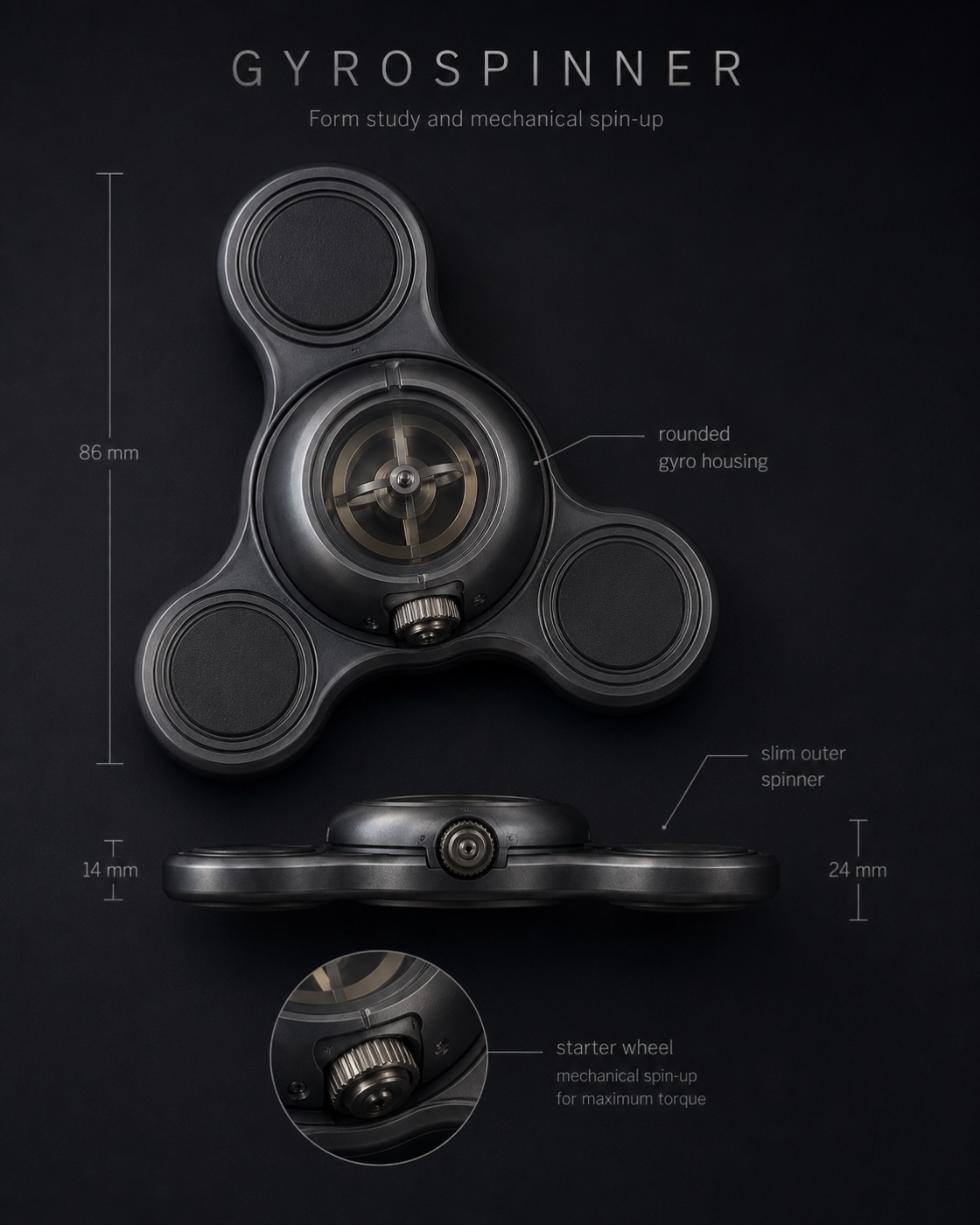 Form study with dimensions and the gyro housing
